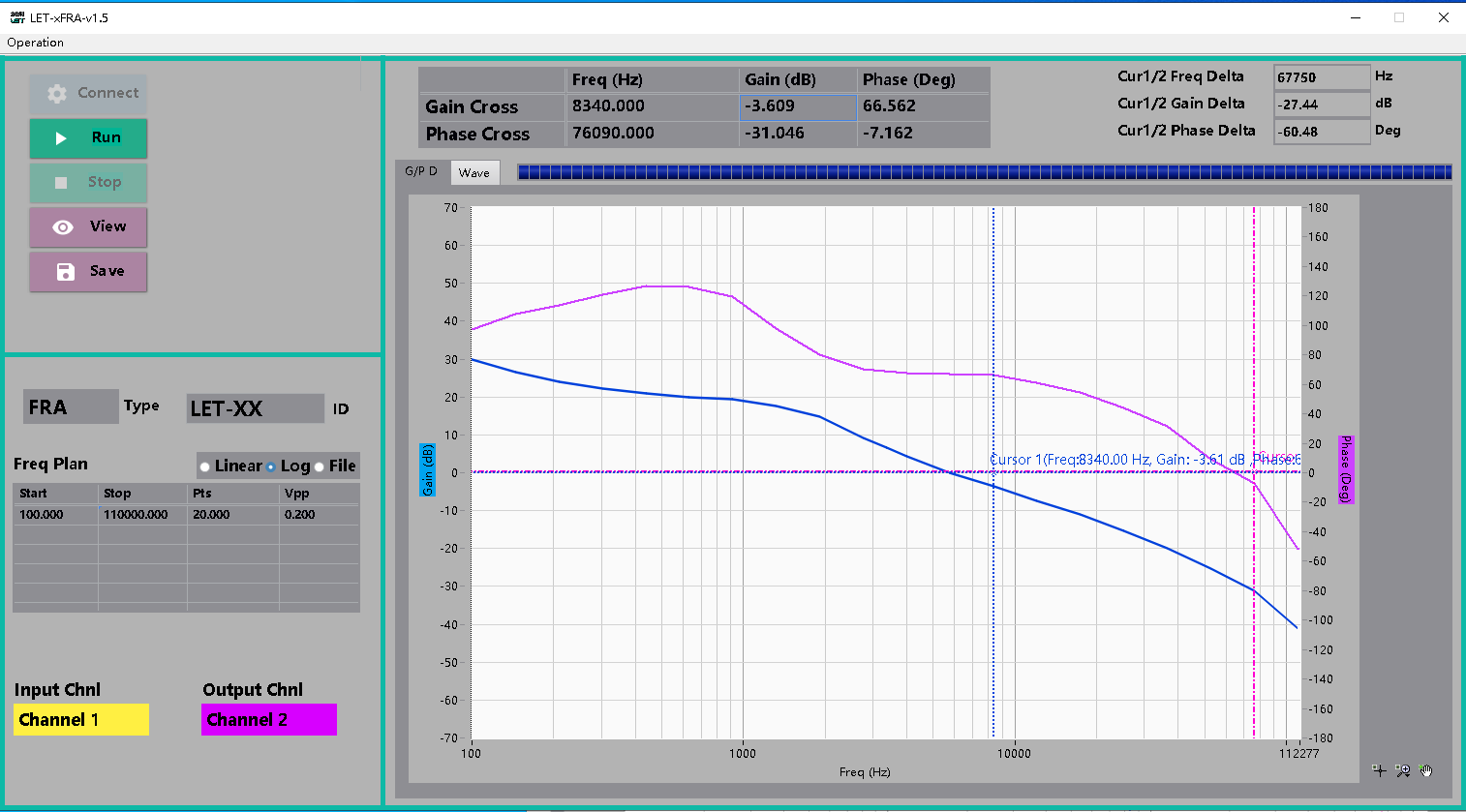 頻率響應測試系統(tǒng)