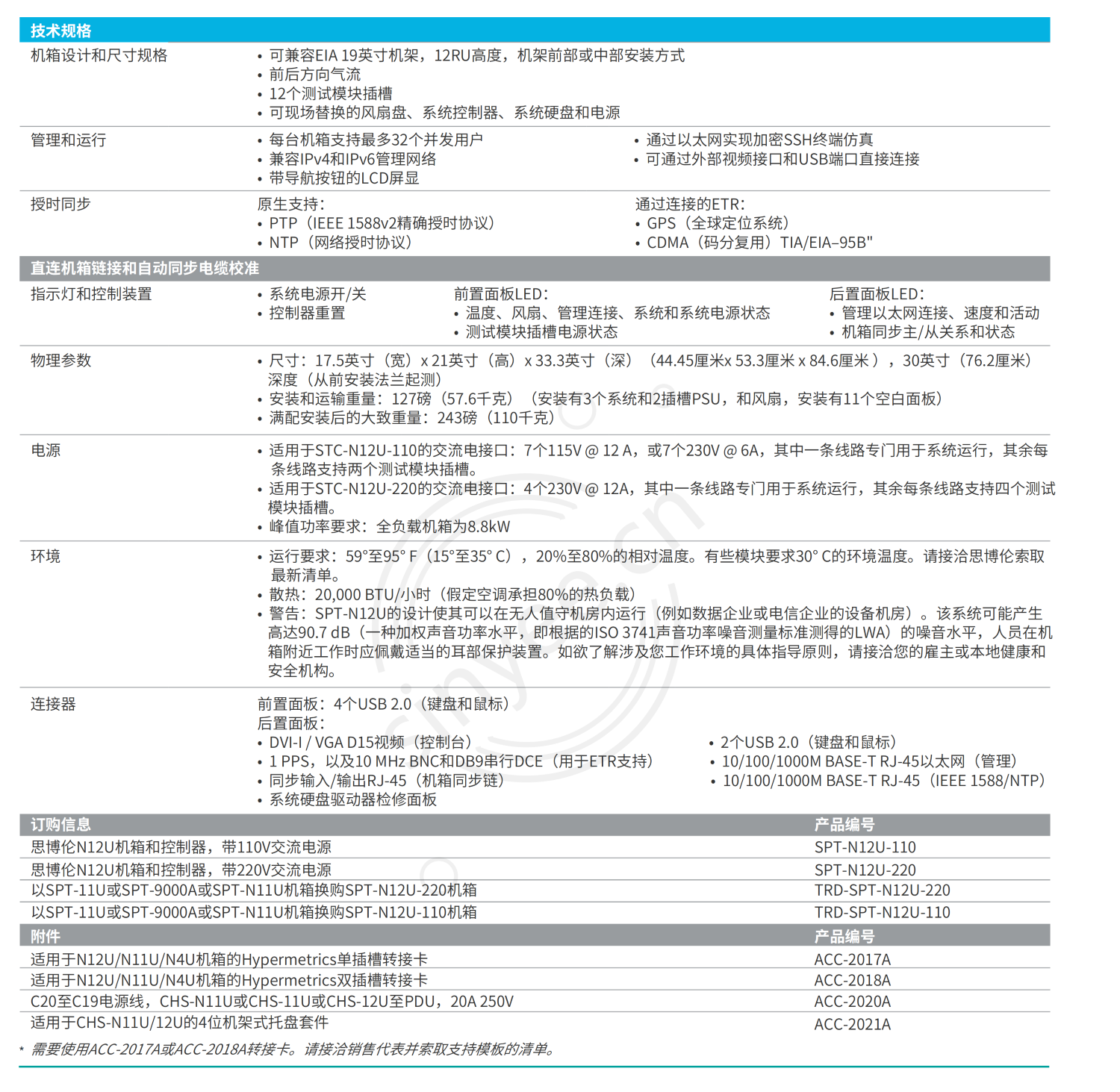 1769485107688826.png ____________-Spirent-N12U-Chassis_02.png