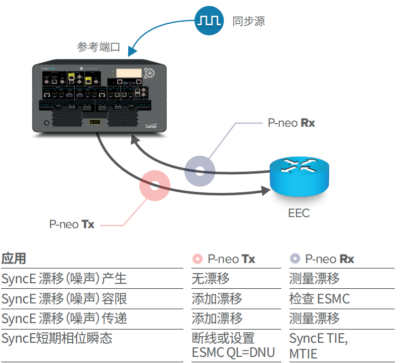 CAT分析工具2.png